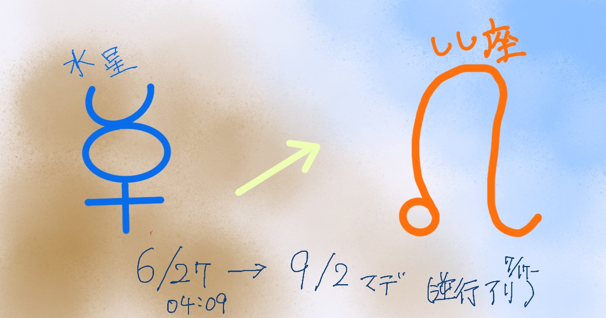 水星が獅子座へ──言葉に、あなたの“想い”をのせて