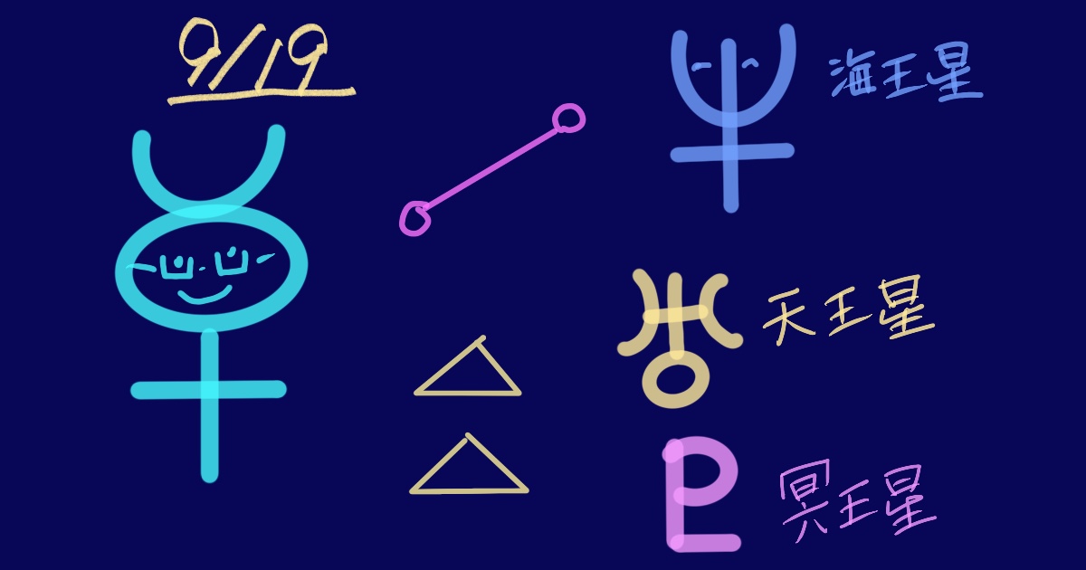 水星と金星が語りかけてくる日